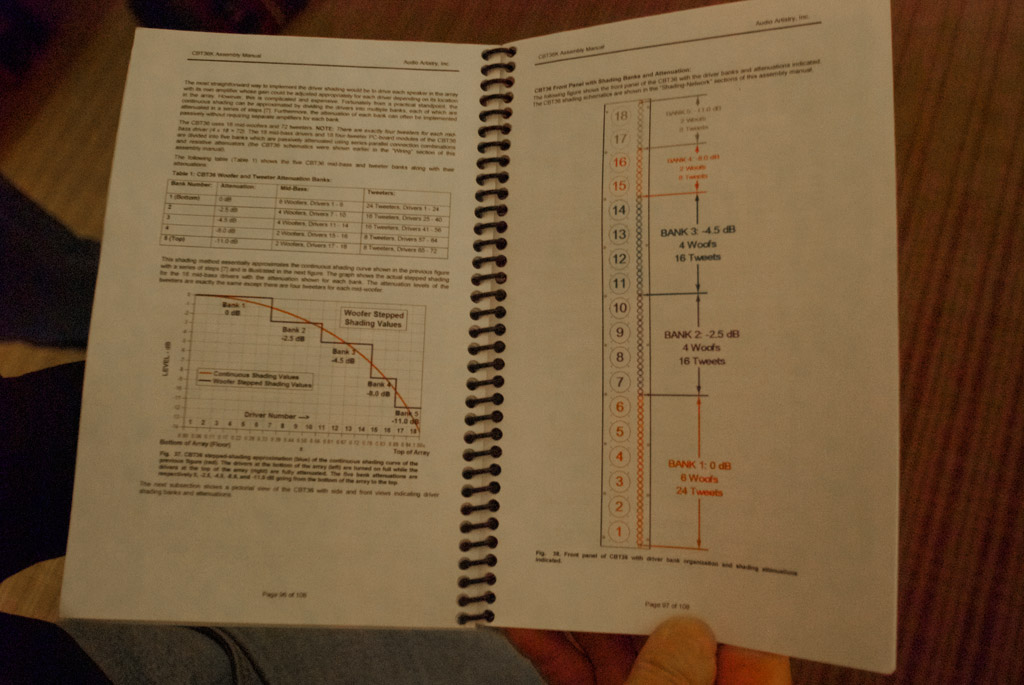 Selah Audio CBT36 Circular-Arc line array speaker manual Selah Audio CBT36 Circular-Arc line array speaker manual